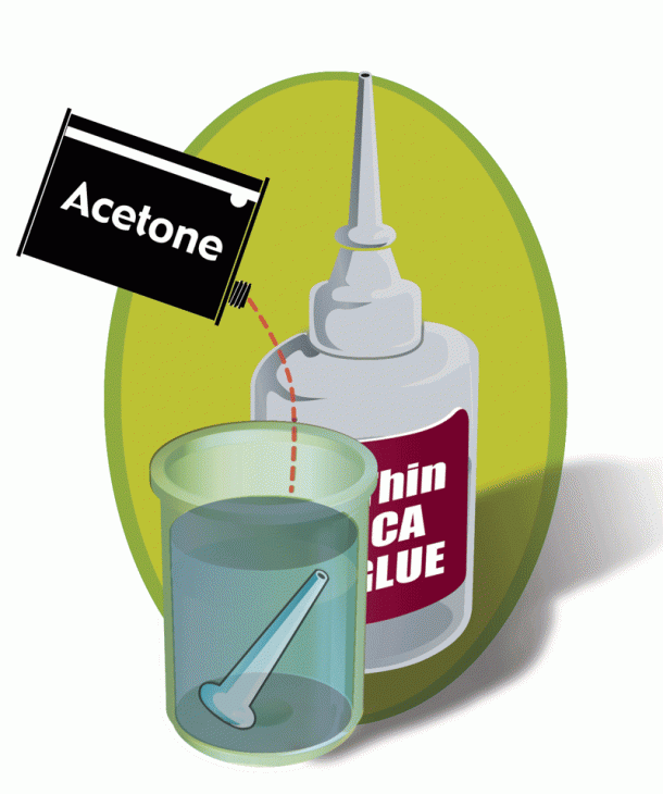 Clean Glue Bottle Tip