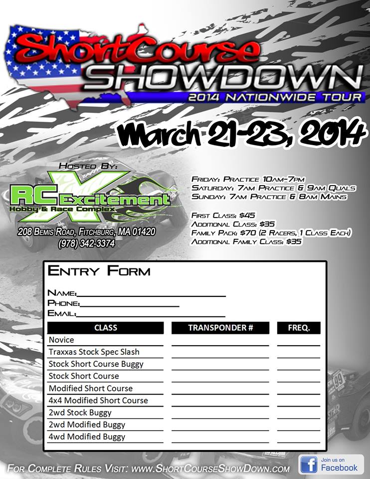 Short Course Showdown