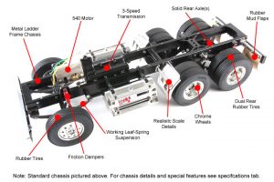 Tamiya 1/14 Scale R/C Tractor